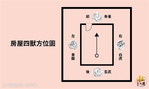 虎邊開口化解|【風水特輯】大門龍邊虎邊影響家運！開口設在「這邊。